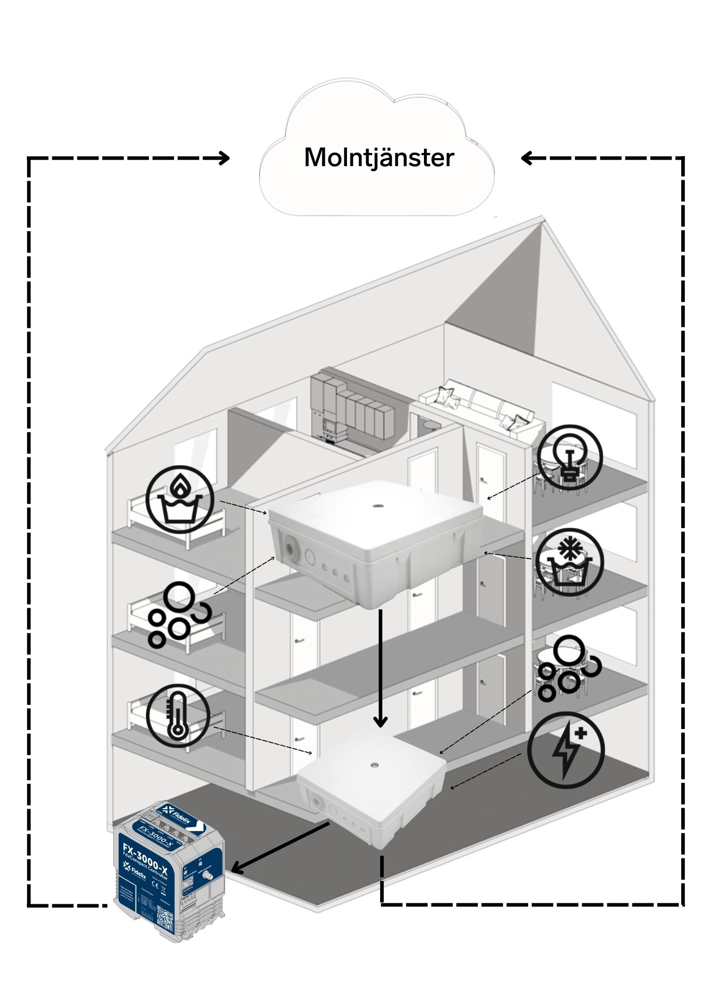 technical illustration house with concentrator and FX-3000-X (11)